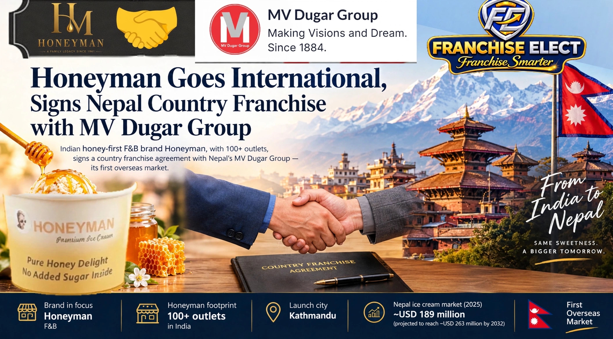 Honeyman signs Nepal country franchise agreement with MV Dugar Group, marking its first international market
