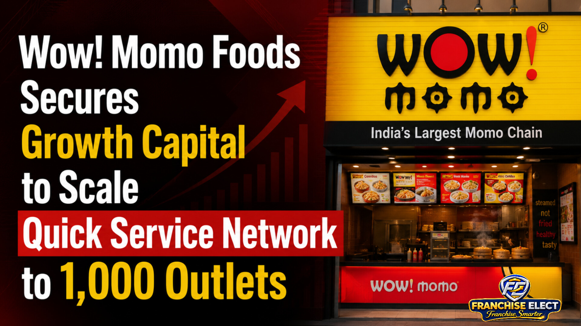 Wow! Momo Foods secures growth capital to scale quick service network to 1,000 outlets